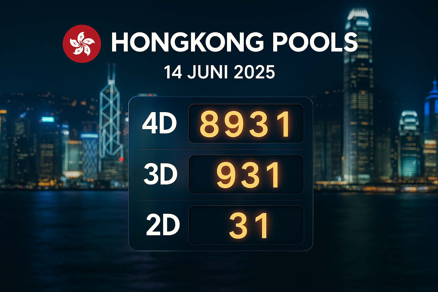 Hongkong Pools – Hasil HK Hari Ini, Live dan Tepat Waktu! (14 Juni 2025)